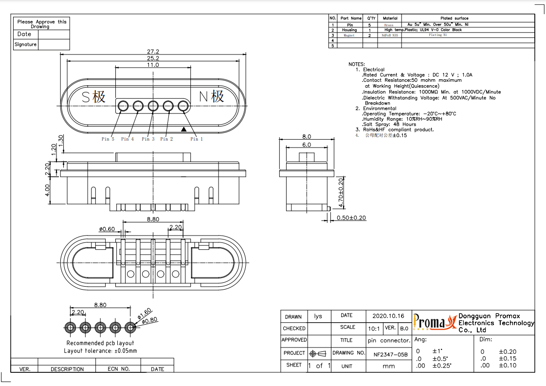 NC2347-05PB