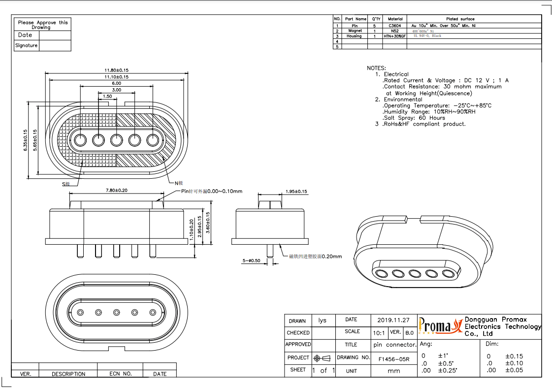 NF1456-05R