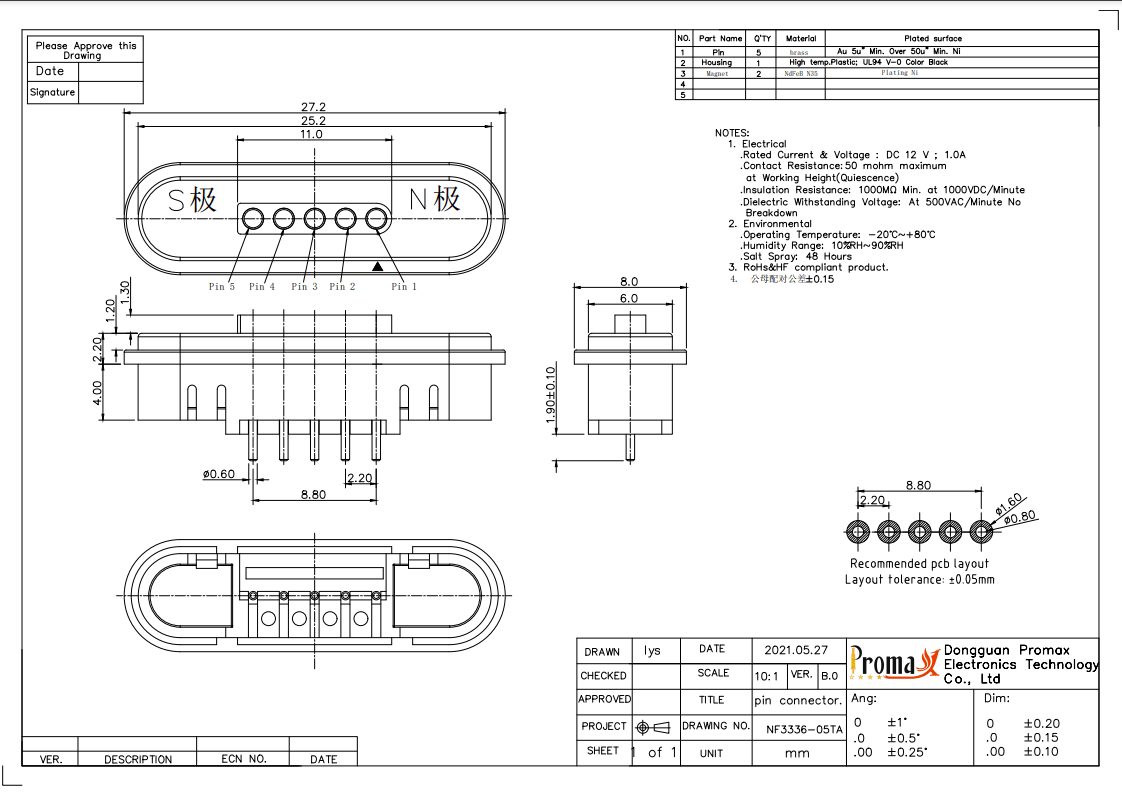 NF3336-05TA