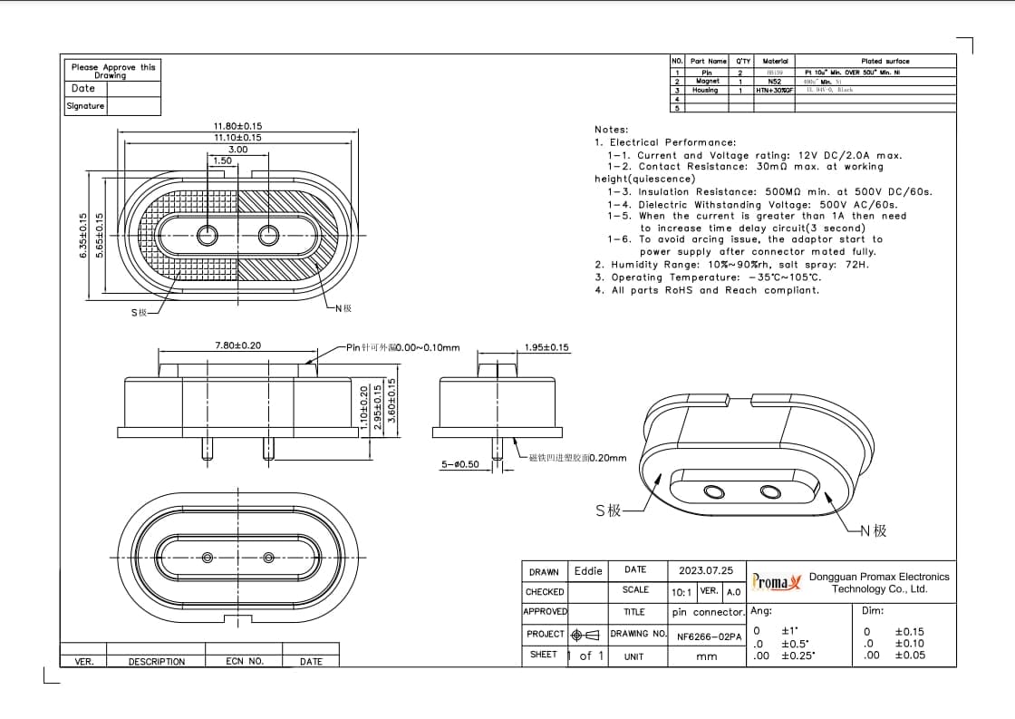 NF6266-02PA