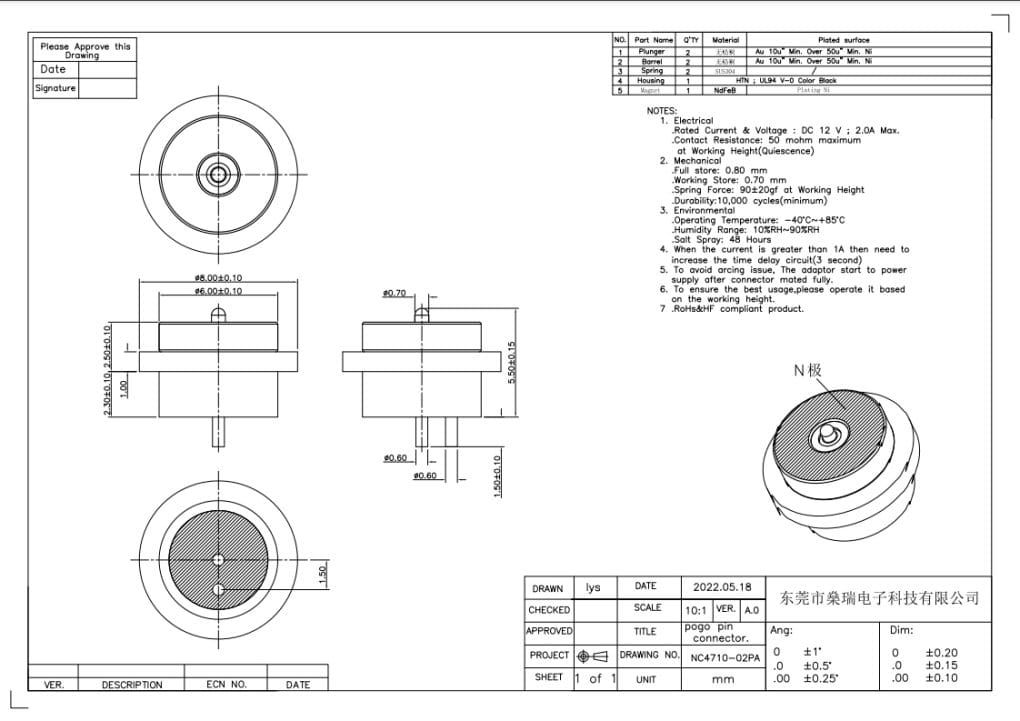 NC4710-02PA