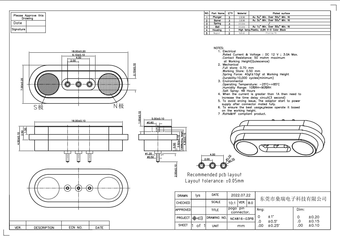 NC4816-03PB