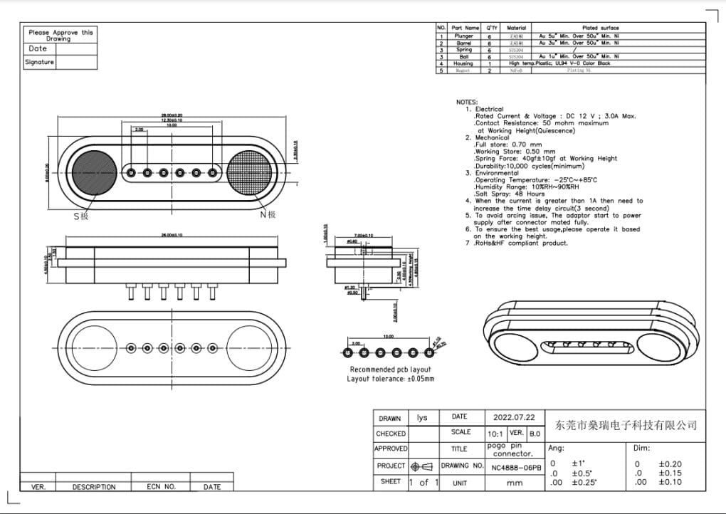 NC4888-06PB