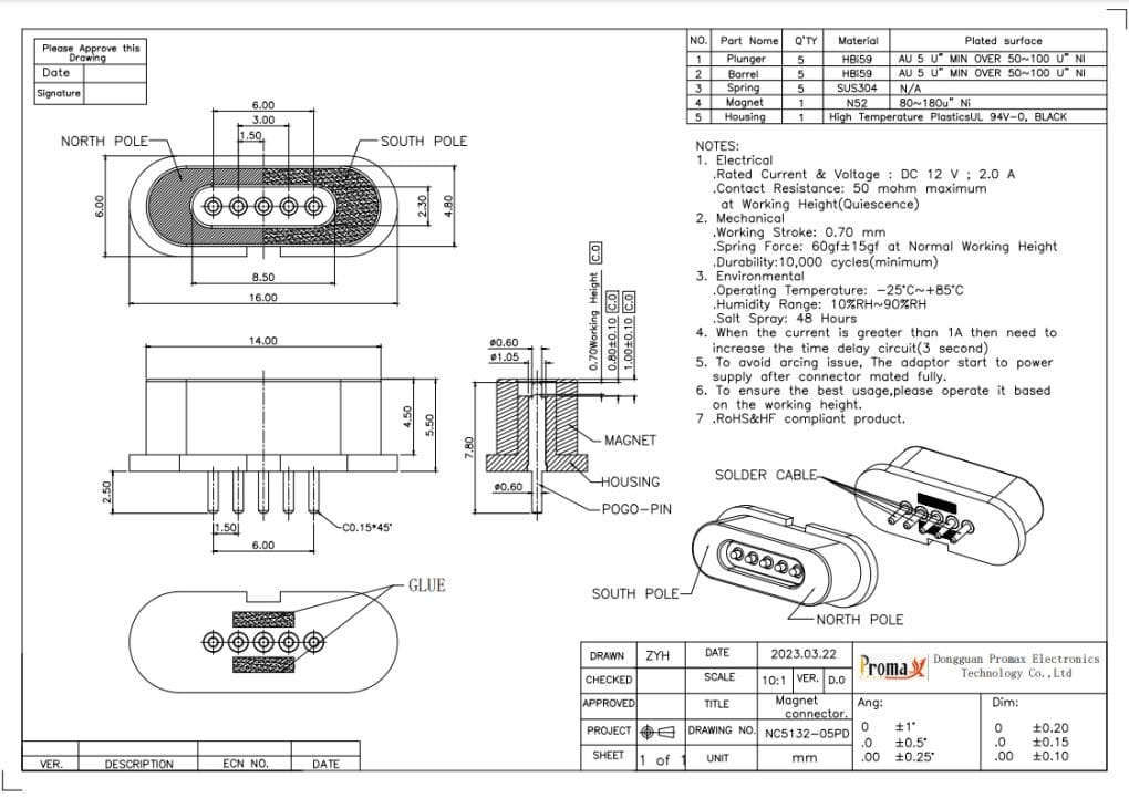 NC5132-05PD