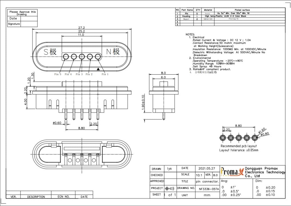 NF4797-05TA