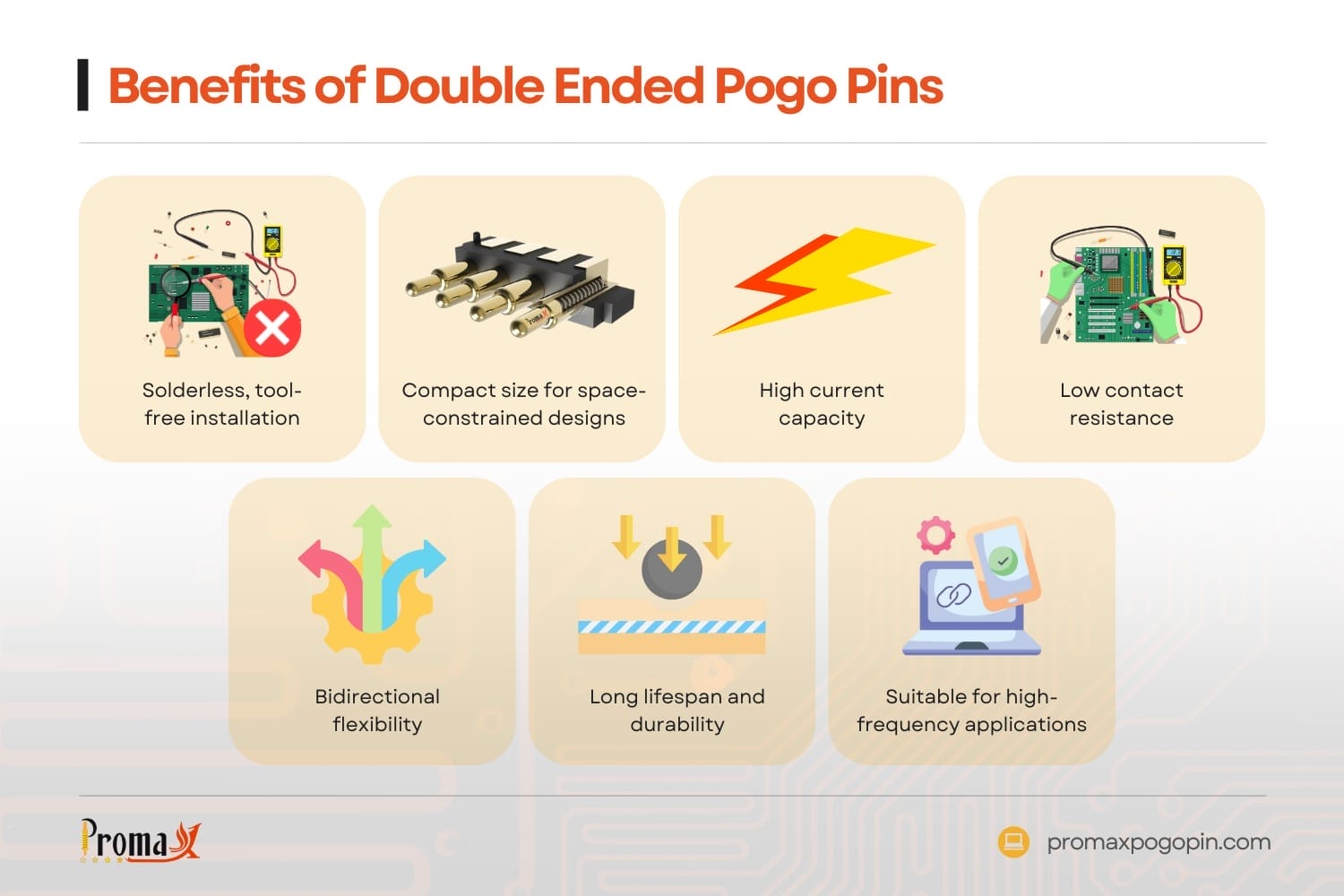 benefits of double ended pogo pins