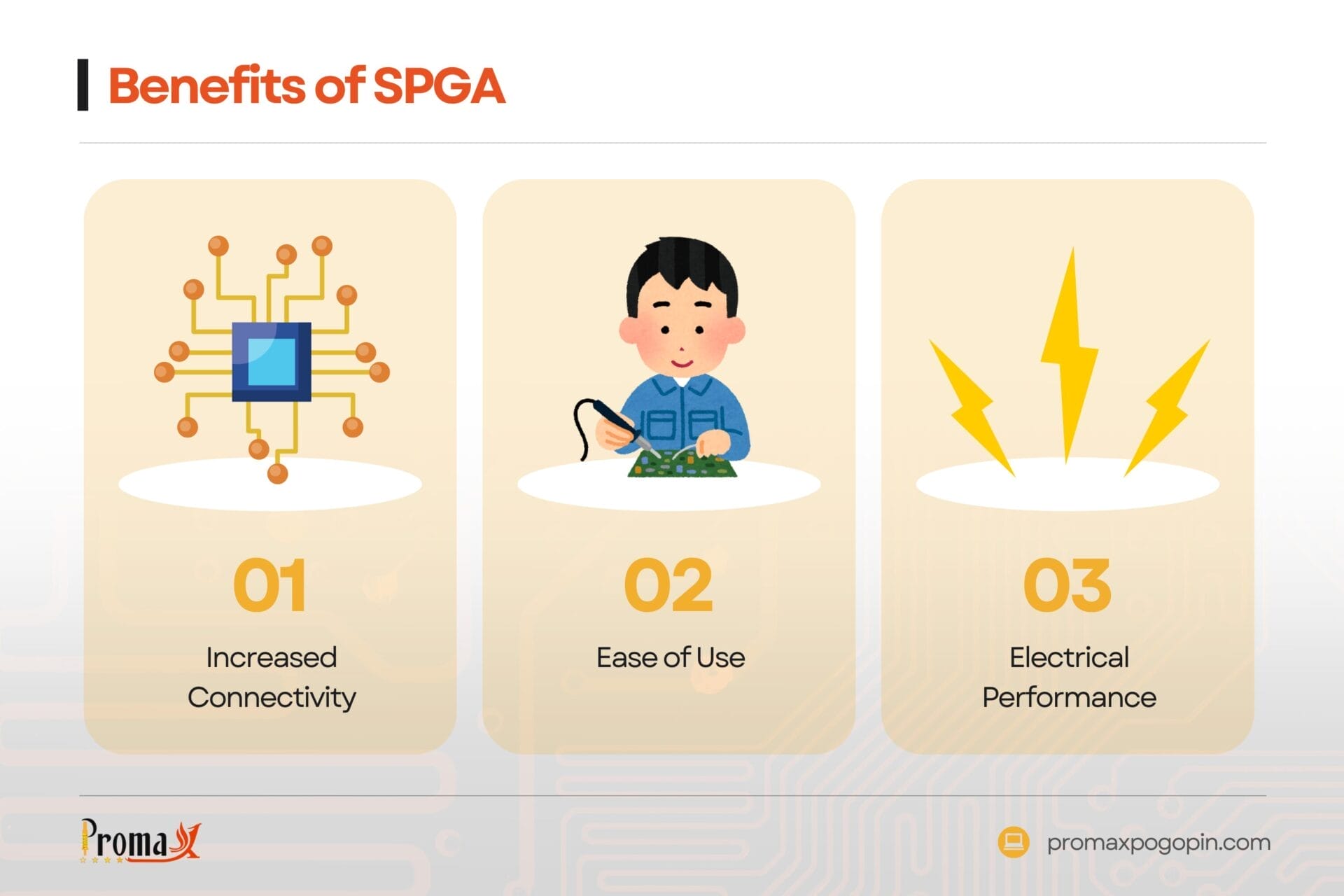 benefits of spga