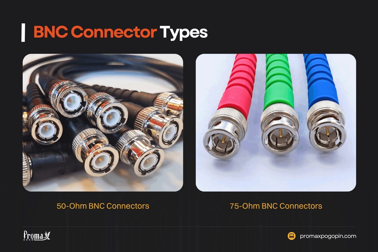 bnc connector types by impedance bnc connector types
