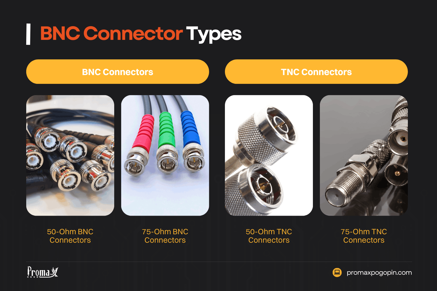 bnc connector types by impedance tnc vs. bnc