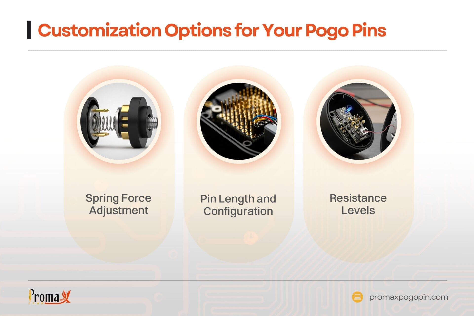 customization options for your pogo pins
