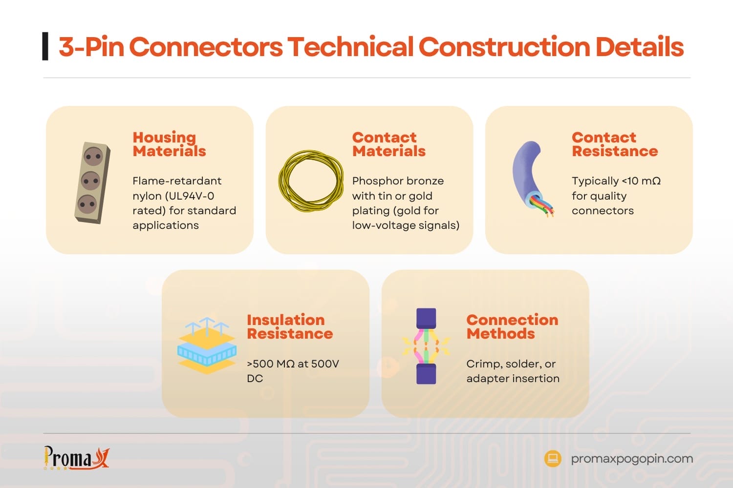 how are 3 pin connectors constructed