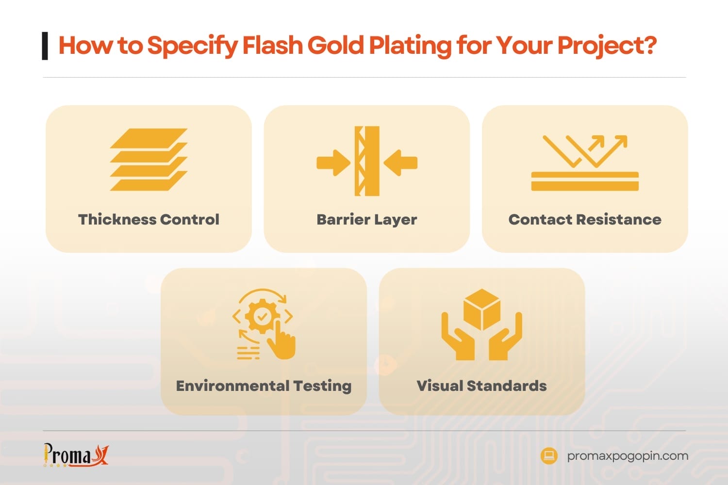 how to specify flash gold plating for your project