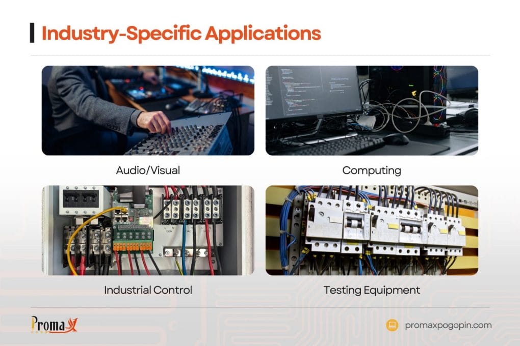 industry specific applications