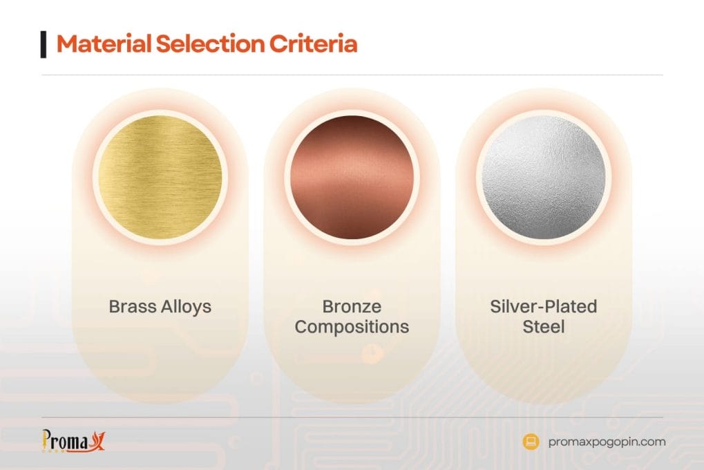 material selection criteria