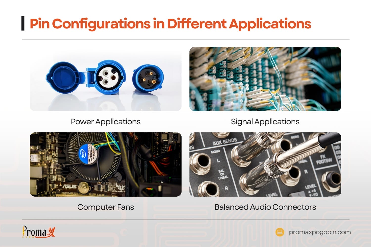 pin configurations in different applications