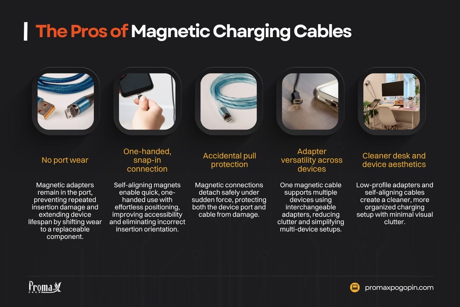 the pros of magnetic charging cables