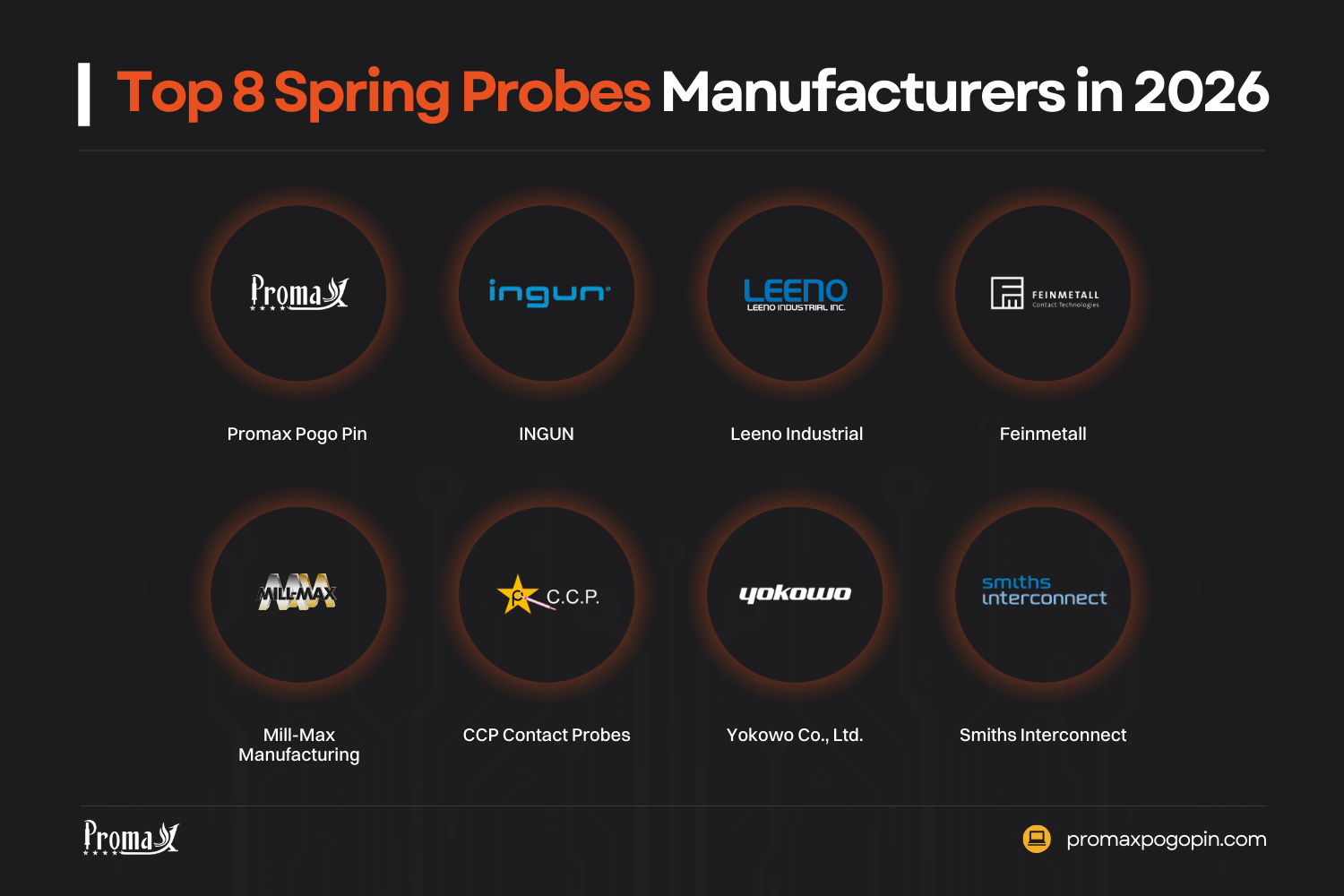 top 8 spring probes manufacturers in 2026