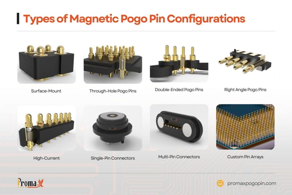 types of magnetic pogo pin configurations