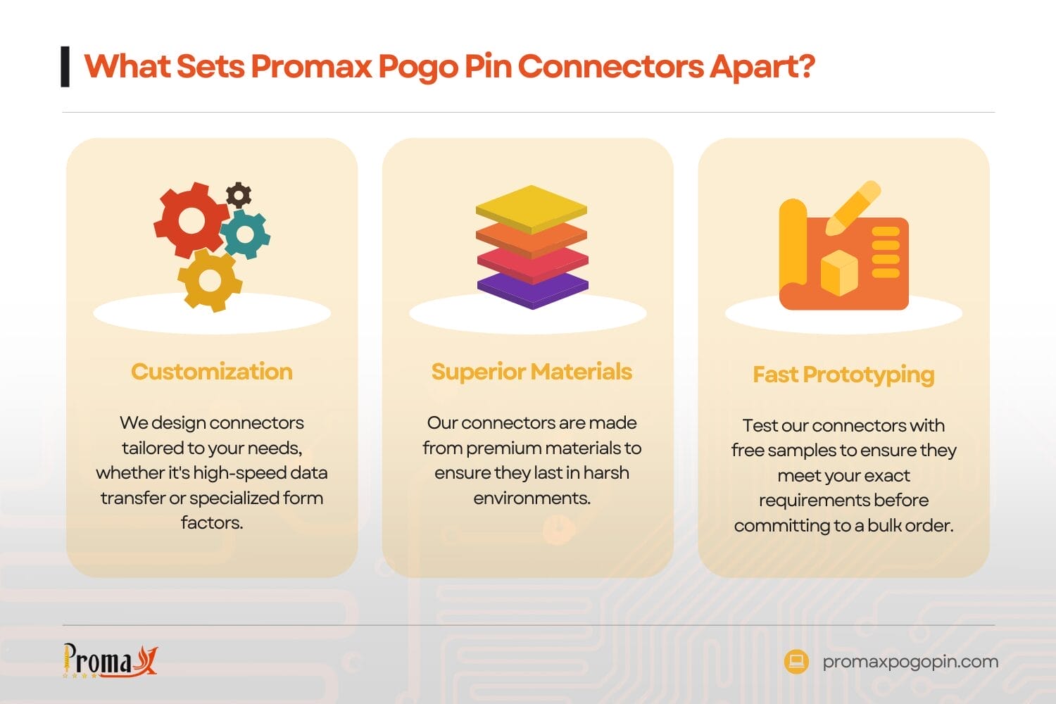 what sets promax pogo pin connectors apart